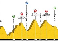 16 la seu d'urgell berga santuari