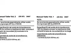 Aceite Transfer Manual Taller Vol1_Vol2