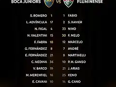 LIBERTADORES23ALINEACION-1