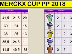 Clasificacion 3