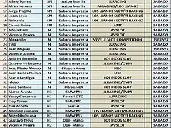 LISTADO PROVISIONAL II RALLY CATALU?A