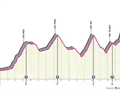 laives-tre-cime-di-lavaredo