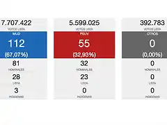 eleccionesVenezuela2015-1