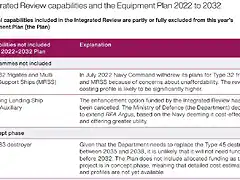 NAO Equipment Plan