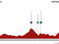 etapa-16-mi-vuelta