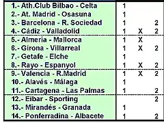 LC_T22J58-JUANPAREJA-58