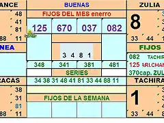 tabla