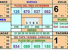 tabla