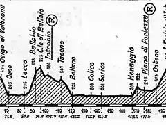 Lombardia 76