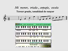 mimenorpartitura