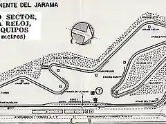 Jarama