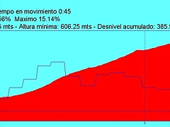 Subida a TENTUDIA jpg