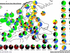 Haplogroups_In_Europe