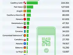 L_132530_pasaporte-covid