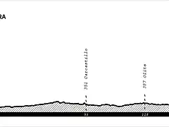 2 Tudela - Olite