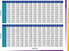 Tabla+de+transmisiones