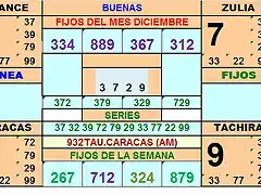 tabla