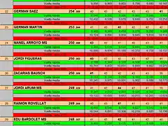 RESULT SLOTFORYOU 20 AL 30