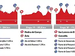 tercer bloque 1