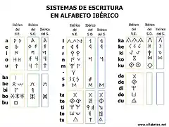 f8821cc2ef8792796fe1576f281d2035--ancient-scripts-esperanto