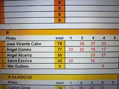 CLASIFICACION1