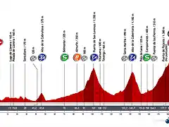 vuelta_espana_etapa16_g_2012_unipublic