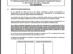 Manual I.T.V. 2015 Manual I.T.V. 2015