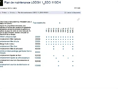 mantenimiento lodgy 110cv
