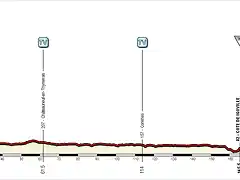 4. Chateaudun-Rouen