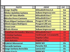 Legend 1.24