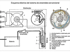 esq-encen-conv