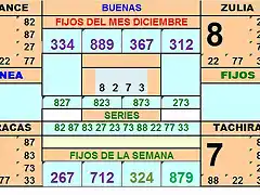 tabla