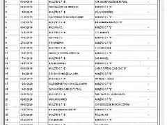 CalendarioMULb201920-1