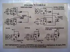 Esquema mejorado