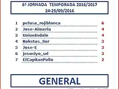 CLASIFICACION J6