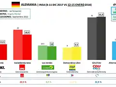 INSA-12-15-enero-2018-1