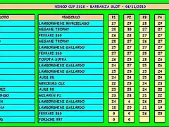 1 VELOCIDAD NOVIEMBRE 2010