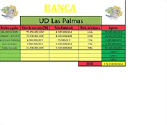 banca invierno