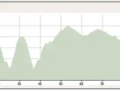 almendra-fermoselle-bemposta