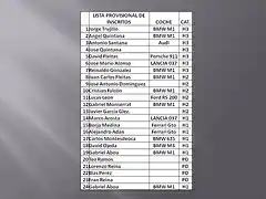 LISTA DE INSCRITO RALLY ALEMANIA 2013 2