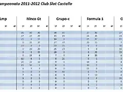 clasificacion.jpg