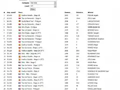 Opera Instant?nea_2019-04-01_112056_www.procyclingstats