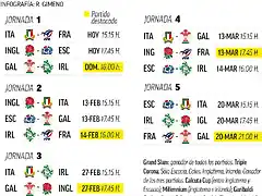 6N2021-horarios