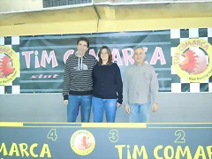 SCM PLAFIT TEAM