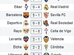 12 Result