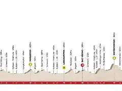 tour-of-the-alps-2019-stage-1