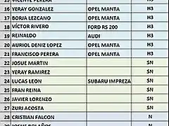 lista de inscritos 2017 tinamar