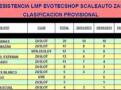 TORNEO RESISTENCIA LMP ZASLOT 2013