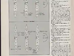 Handling the FFG-7 Part 2 (Becker 1990)_Page_2