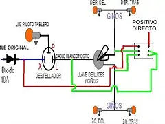 Modificacion luces balizas